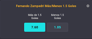 Fernando Zampedri Más/Menos 1.5 Goles - Cuotas Coolbet