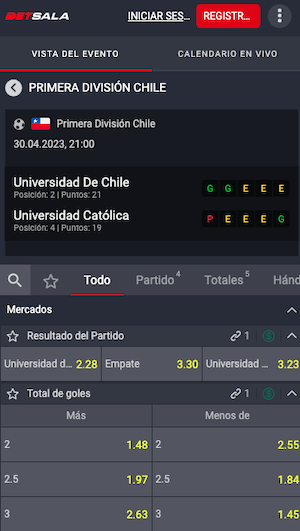 Universidad de Chile vs Universidad Católica Pronóstico - Cuotas Betsala