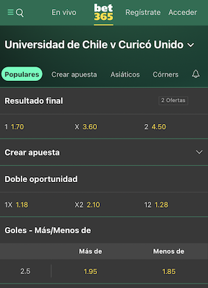 Universidad de Chile vs Curicó Unido Pronostico - Primera División 14.08.2023