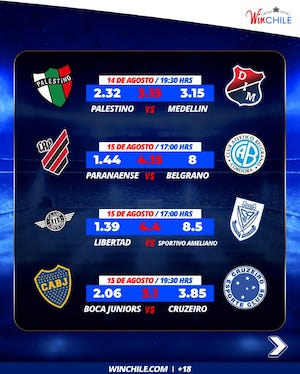 Pronóstico Palestino vs Medellín Copa Sudamericana - 14.08.2024