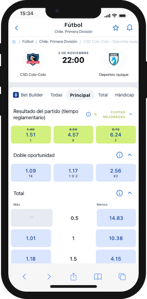 Pronóstico y cuotas Colo-Coo vs Deportes Iquique - 3.11.2024